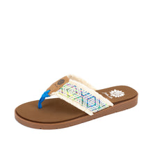 Load image into Gallery viewer, Weekend Getaway Wedge Flip Flop Sandals by Yellow Box