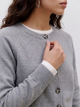 Load image into Gallery viewer, The Cardigan Sweater
